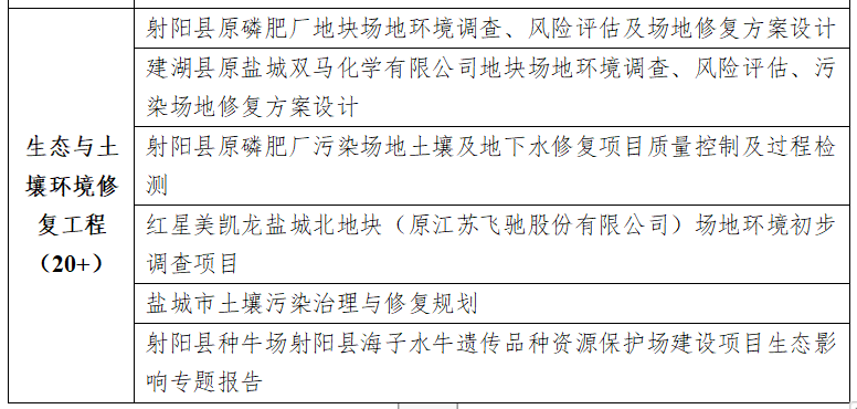 1561882091238563.png 微信圖片_20190630153931.png