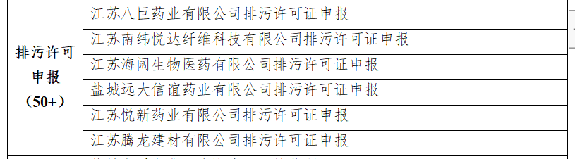 1561883162913167.png 企業排污許可.png